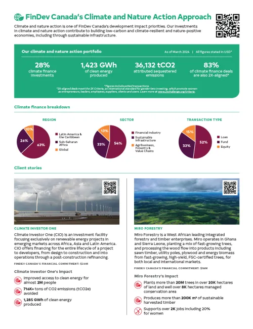 Climate and Nature Action Fact Sheet Thumbnail